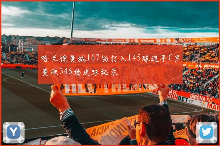 哈兰德曼城167场打入145球追平C罗曼联346场进球纪录